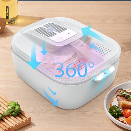 🔥50% Kedvezmény korlátozott ideig❄️4 az 1-ben leolvasztás